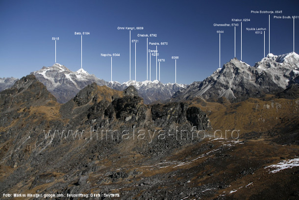 Kangchenjunga Himal